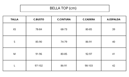 Guía de tallas MOCCA BELLA TOP
