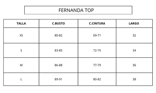 Guía de tallas BLUE FERNANDA TOP